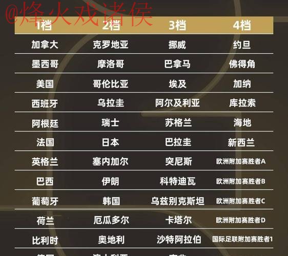 2026世界杯投注排行官方平台推荐