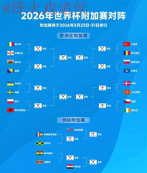 下载官方应用：获取2026世界杯盘口信息